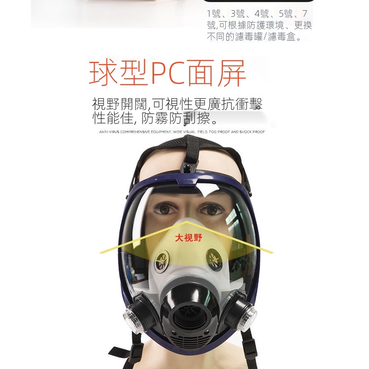 ☏✾大視野防毒面具球形防護化工氣體農藥噴漆消防甲醛工業粉塵全面罩