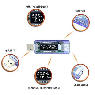 CCMART 現貨 液晶 電壓表 電流表 USB 電壓檢測器 5V 20V 快充 QC2.0 電流測量表