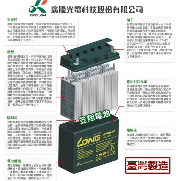 ☼ 台中苙翔電池▻KPH100-12N 12V100AH 規格同YUASA NPA100-12 深循環100AH電池| 蝦皮購物 ☼ 台中苙翔電池▻KPH100-12N 12V100AH 規格同YUASA NPA100-12 深循環100AH電池| 蝦皮購物