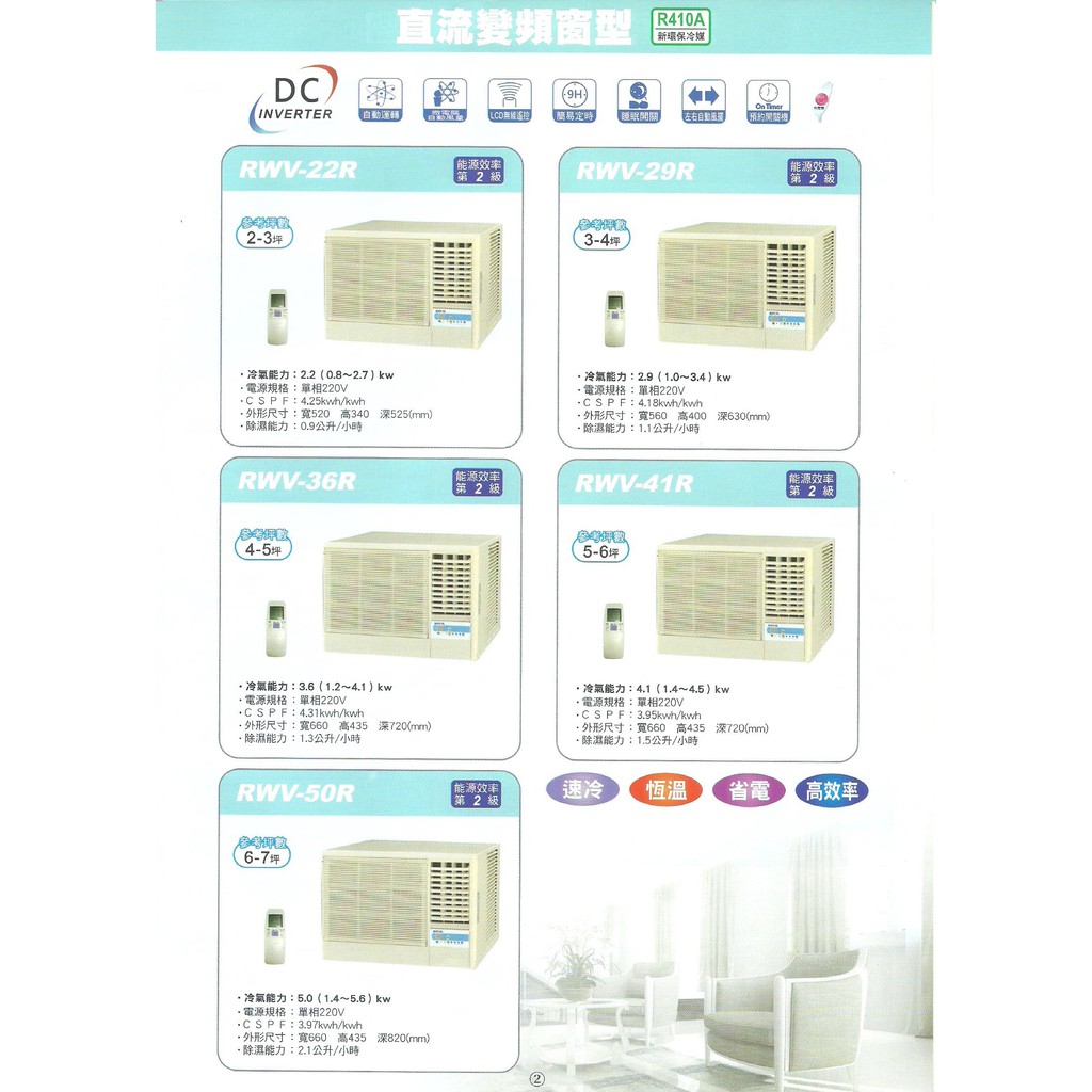 【佲昌企業行冷氣空調家電】皇家空調 變頻窗型冷氣 右吹 7~8坪 5.0kw 《RWV-50R》空機價