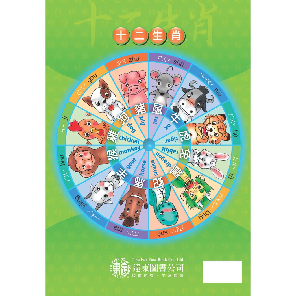 漢語拼音‧注音符號對照表 (十二生肖圖) 墊板