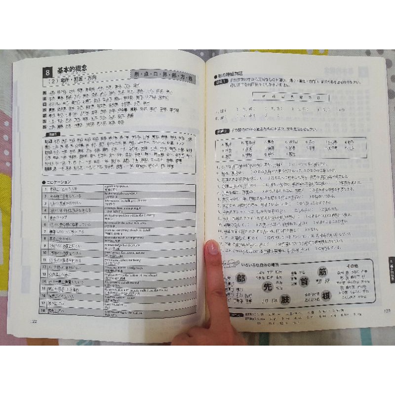 N1 N2 日本語表現練習帳コロケーションが身につく日文學習檢定日檢jlpt 蝦皮購物