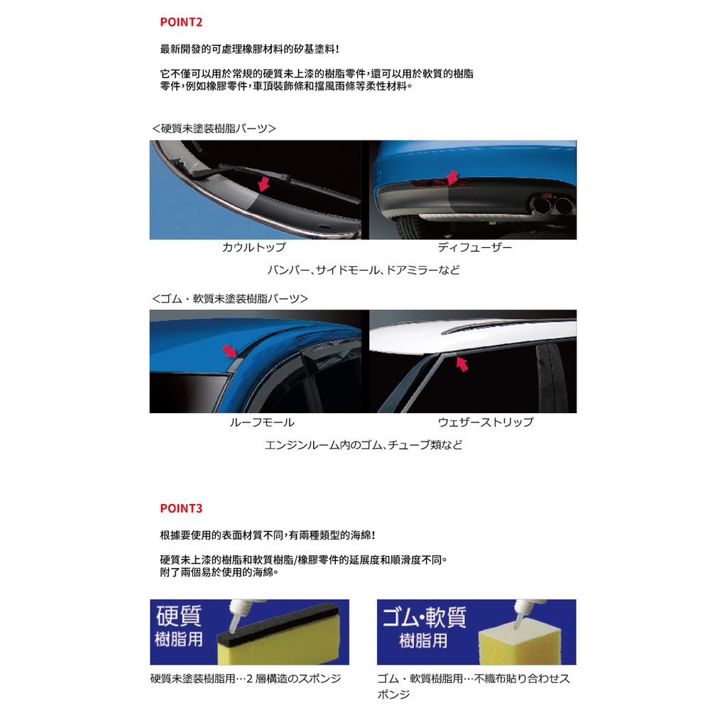 Cn85 Soft99 橡膠及樹脂用光澤復活劑 適用橡膠 未噴漆樹脂製品 恢復白化現象的橡膠材質 Bubu車音響館 蝦皮購物