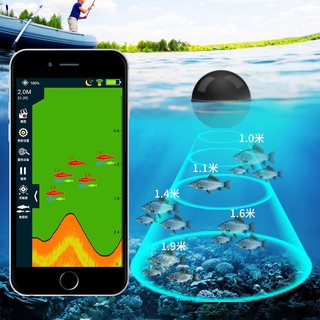 LUCKY手持探魚器Depth Finder Fishing Gear with Sonar 船釣海釣撈魚 LUCKY手持探魚器Depth Finder Fishing Gear with Sonar 船釣海釣撈魚