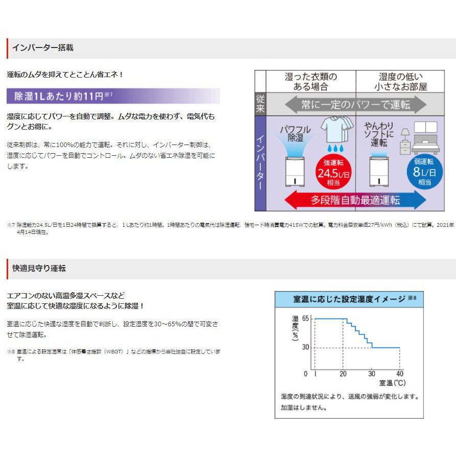 代購日本製三菱mj Pv250sx 除濕機31坪衣物除濕2021年款mitsubishi 空運含關稅 蝦皮購物