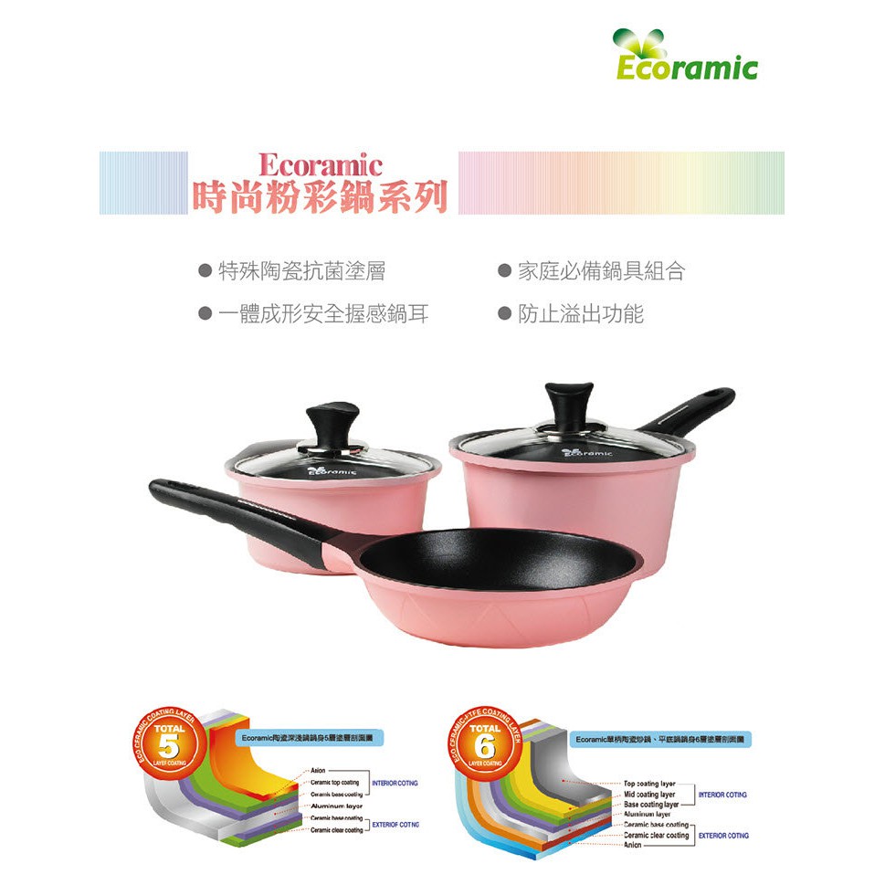 Ecoramic時尚粉彩鍋組