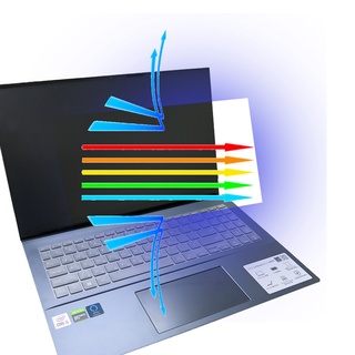 【Ezstick】ASUS ZenBook Pro 15 UX535 防藍光螢幕貼｜鏡面/霧面可選｜筆電螢幕保護貼
