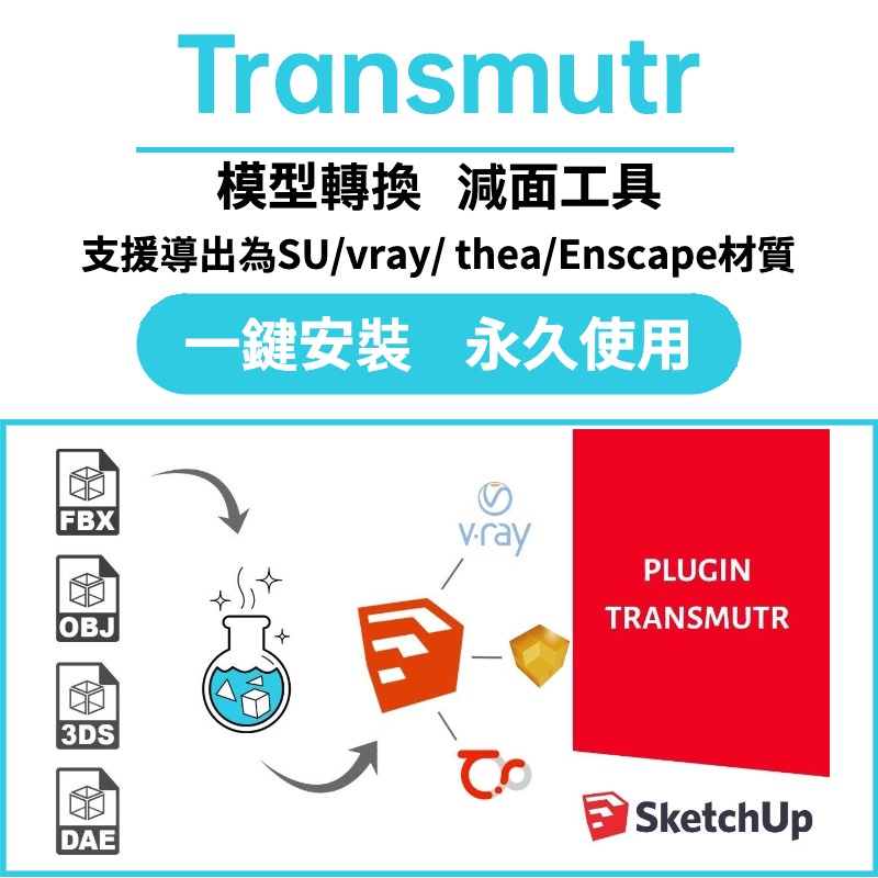 「素材專營」Transmutr 3dmax減面工具 SketchUp插件 格式轉換  文件格式轉換 3dMAX轉SU