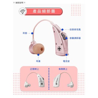 耳寶 助聽器(未滅菌)Mimitakara 電池式耳掛型助聽器 晶鑽白 6B73 輕、中度聽損適用 #7