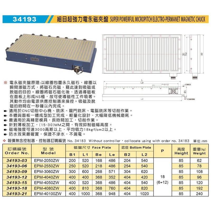 米其林 MATCHLING 34193 細目超強力電永磁夾盤 價格請來電或留言洽詢