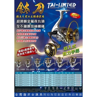 【現貨供應】臺灣海力士 鈦刀TL捲線器 1000型~6000型 紡車捲 旋入式貢丸頭 不銹鋼培林