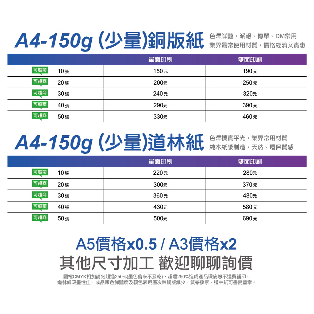 A3 A5 少量印刷10張可印海報dm 畢業製作作品集報表表格印刷我最便宜 萬印刷 工廠直營最便宜 蝦皮購物