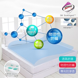 臺灣製 保潔系列 - 3M吸溼透氣-防水全包覆式保潔墊 單人/雙人/雙人加大任選