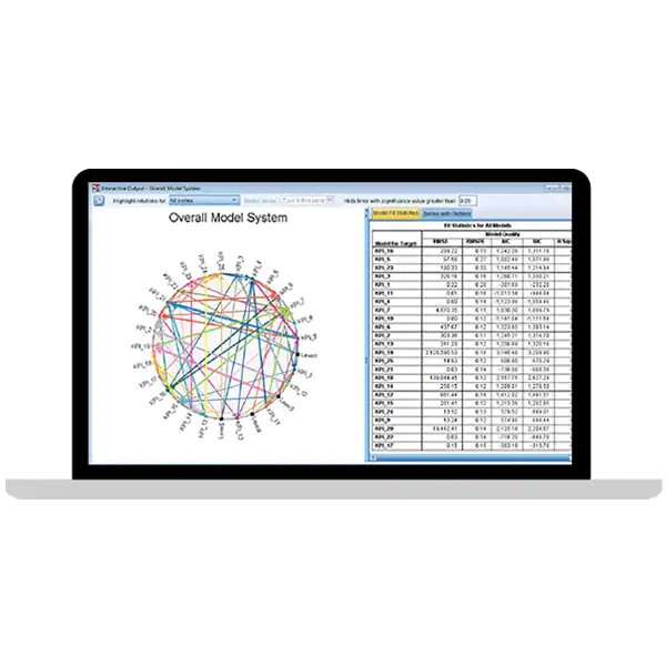 Spss