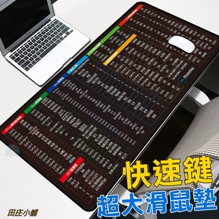 【臺灣出貨 現貨】快速鍵超大滑鼠墊【田莊小舖】繁中快捷鍵 滑鼠桌墊 超大滑鼠墊 美工美圖 軟體快速鍵 大桌墊 滑鼠墊