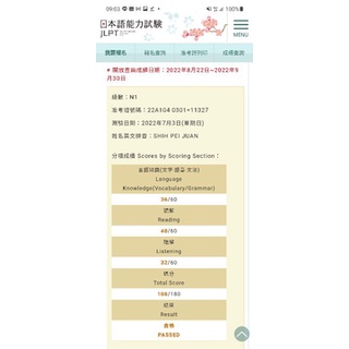 含N1透過證明 定價65折售 絕對合格 日檢必背文法 必背聽力 必背閱讀 合格全攻略 新日檢6回全真模擬試題 N3 N2