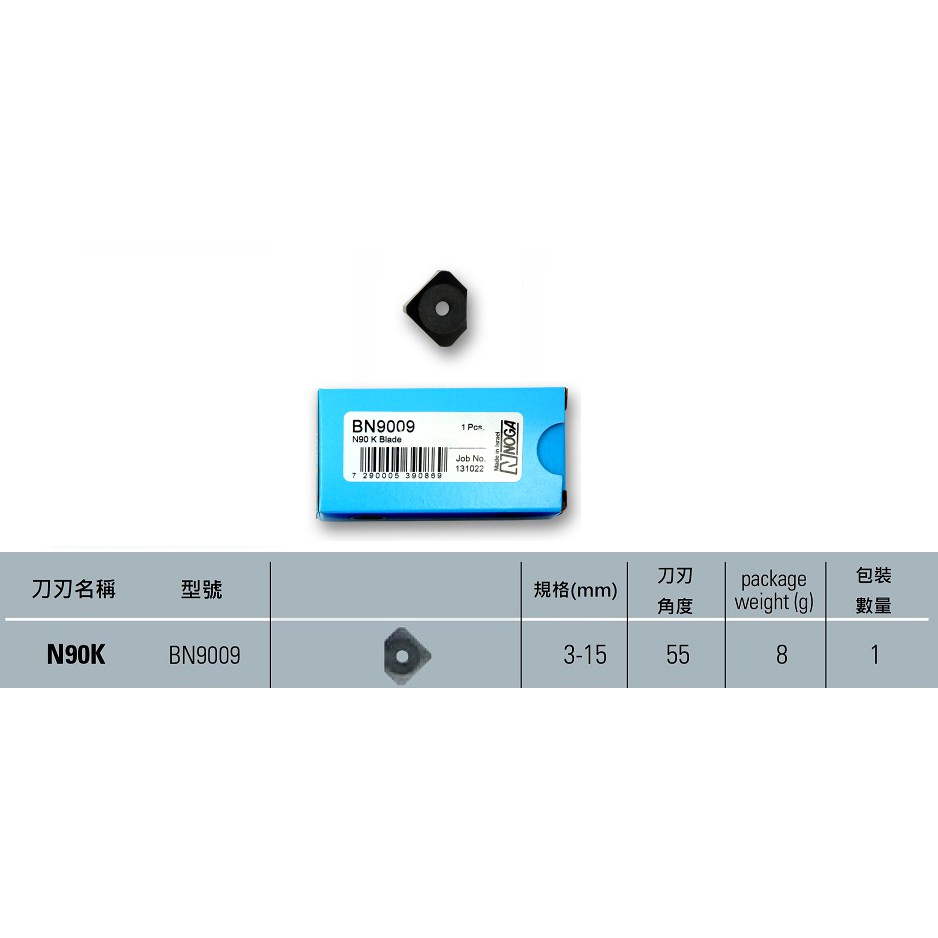 NOGA 修邊刀刃 去毛邊刀刃 N90K/BN9009