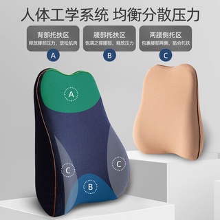 【韓樂家小鋪】網紅 現貨 舒壓記憶棉 人體工學 腰靠 記憶枕 孕婦座椅 腰枕 靠枕 靠腰 靠背 腰墊 靠墊 汽車腰靠
