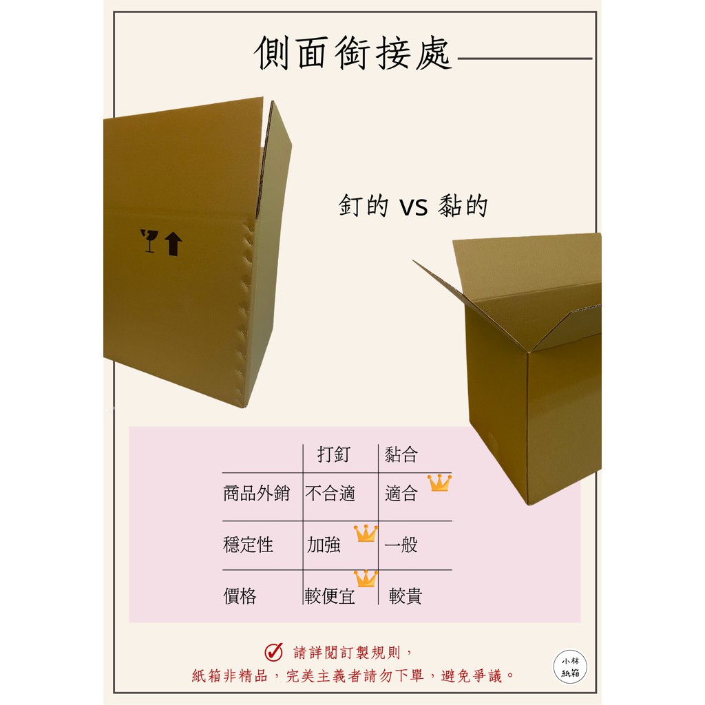 只買一個紙箱 樣品製作訂製訂做紙箱宅配紙箱超取紙箱三層b楞五層ab楞牛皮紙箱各式尺寸客製化紙箱