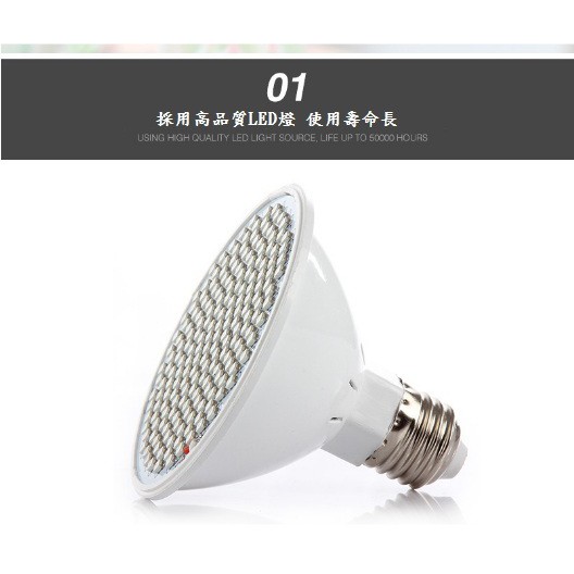 三峽好吉市 含燈座燈泡led植物燈照臉美容燈w補光燈多肉花卉育苗生長燈植物生長燈 蝦皮購物