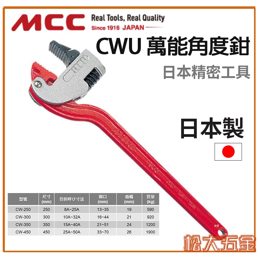 【附發票】日本製 MCC 萬能角度鉗 管子鉗 管口鉗  CW-250 CW-300 CW-350 萬能鉗 水管鉗 管鉗