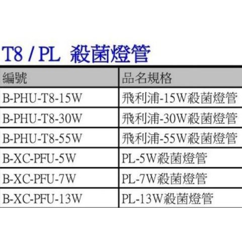 殺菌燈管 AVA 飛利浦《殺菌燈替換燈管》漩渦式 紫外線 殺菌燈 15W / 30W