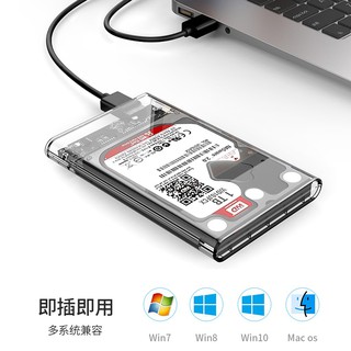 【附發票】🧧台灣出貨 2139U3-CR 2.5吋 SSD USB3.0 SATA 3.0 硬碟外接盒 透明