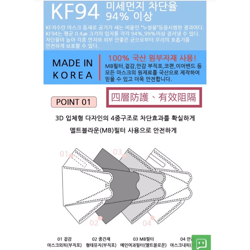 韓國原廠進口KF94 立體防護口罩