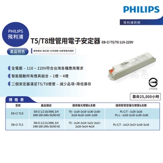 品亮~ 飛利浦 T5 T8 燈管用 電子安定器 PHILIPS 電子 安定器 T5電子安定器 T8電子安定器