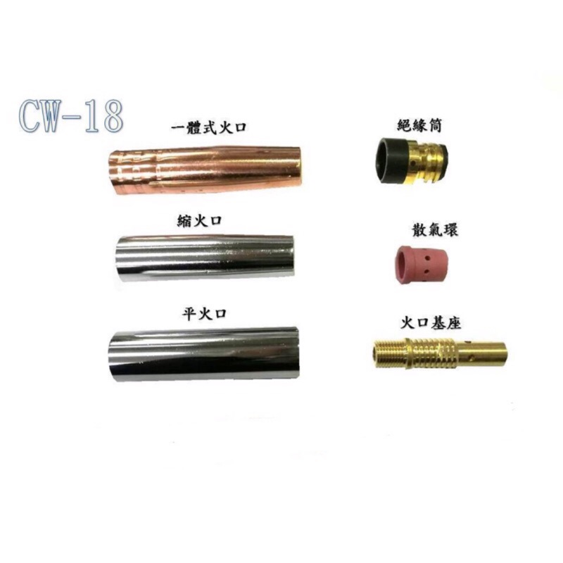 【TAIWAN POWER】CW-18分離式火嘴基座 火口 絕緣筒 散氣環｜清水牌 180A MIG CO2焊接機 耗材