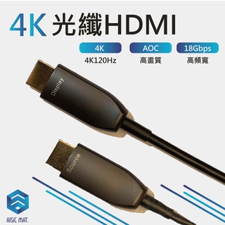 【GINGIN】現貨!! HDMI2.1光纖超高清AOC傳輸線7米(4K)