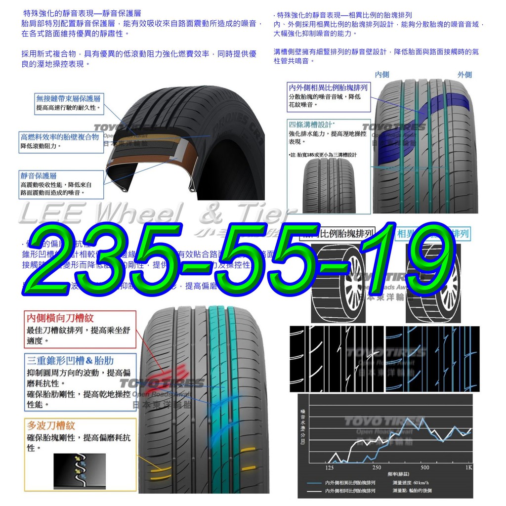 桃園小李輪胎東洋toyo Cr1 235 55 19 節能靜音舒適全各規格尺寸特惠價歡迎詢問詢價 蝦皮購物