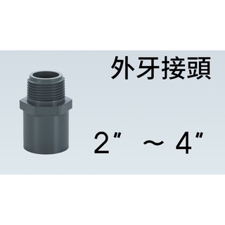 管管🚀🚀【附發票】南亞 塑膠另件 PVC止閥 2" ~ 4" 止閥 給水接頭 外牙接頭 止閥接頭 閥接 閥S