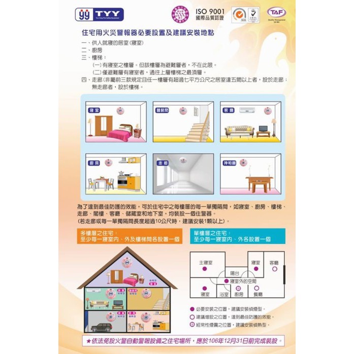 住宅用火災警報器台灣製造一年保固偵煙警報器火警警報器消防警報器偵煙型偵熱型住警器ysd H03 Tyy 蝦皮購物