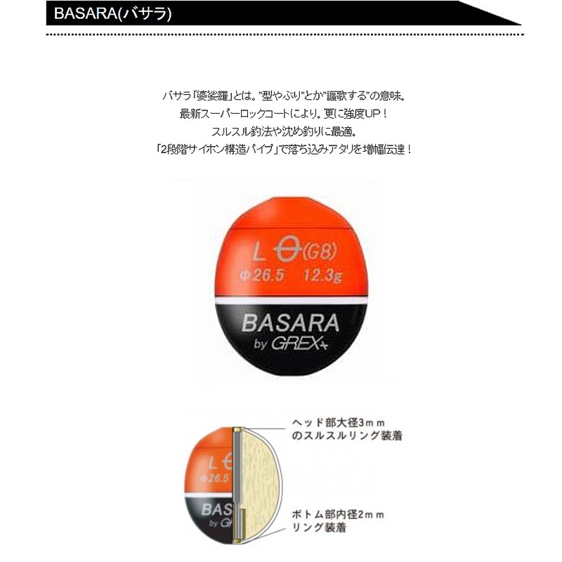 中壢鴻海釣具 Grex Basara L 橘 磯釣阿波 蝦皮購物