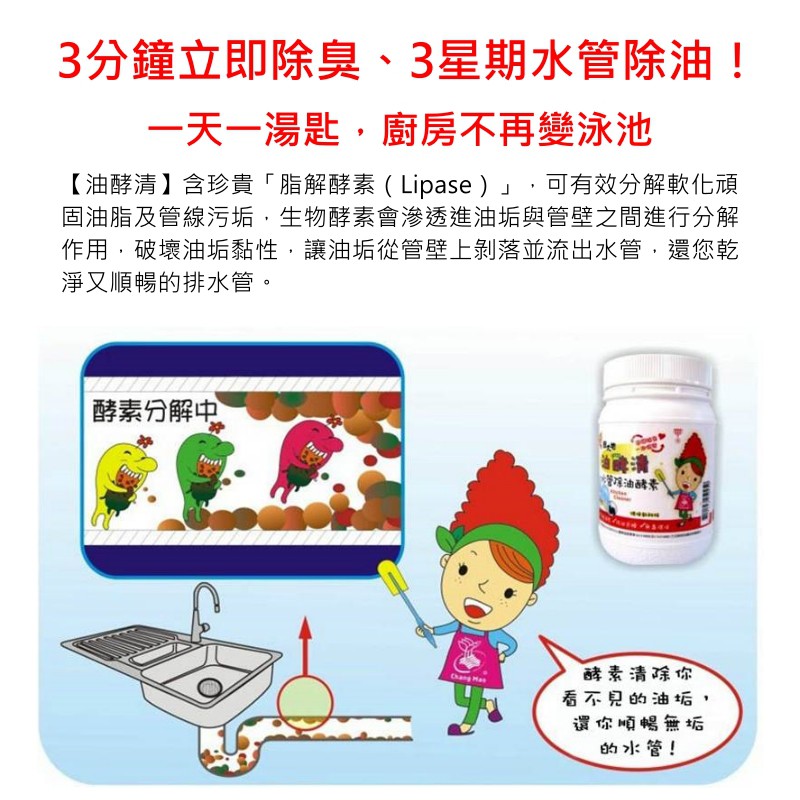 綠大地油酵清 水管除油酵素250g 排水管除油 排水管清潔 水管已阻塞請勿使用 現貨不用等 台灣製造