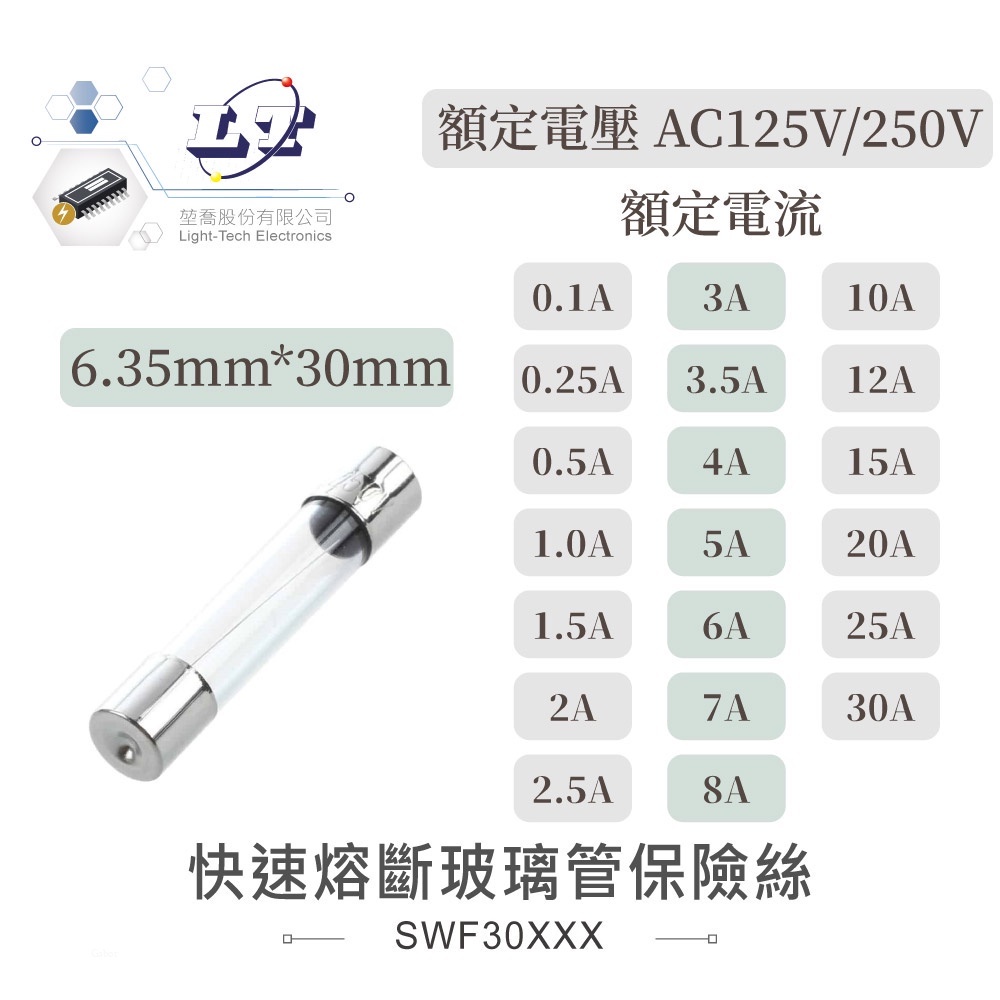 『聯騰．堃喬』快速熔斷 玻璃管 保險絲 6.35mm*30mm 0.25A 0.5A 0.6A 1.0A 1.5A 2A