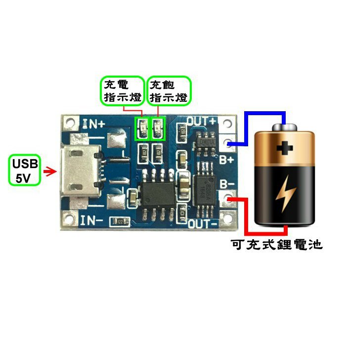 Mirco Usb 鋰電池充電模組 附保護板 243 10712 蝦皮購物