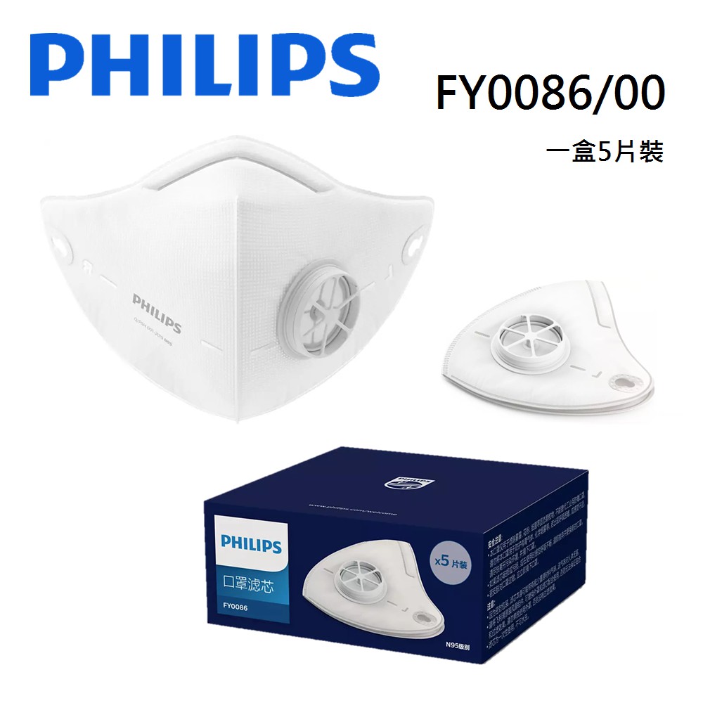 全新PHILIPS飛利浦/智能口罩替換濾網-FY0086(適用ACM066)