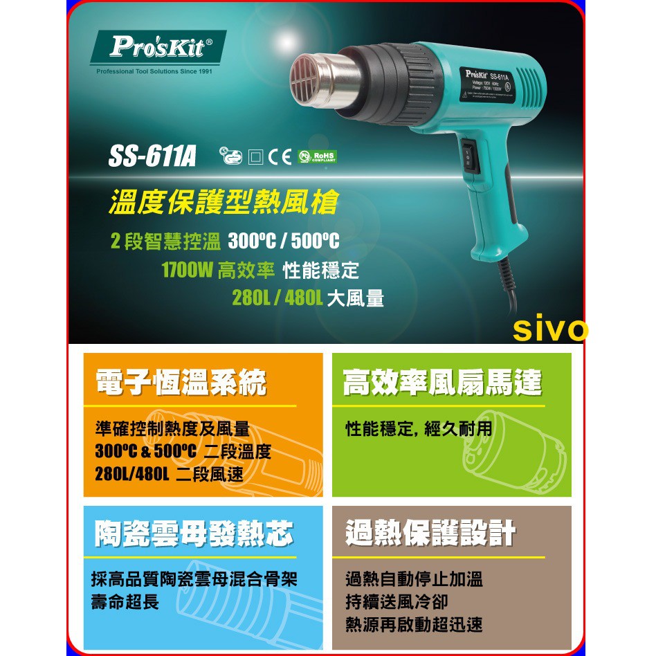 寶工Pro'sKit SS-611A 溫度保護型熱風槍 120V/1500W