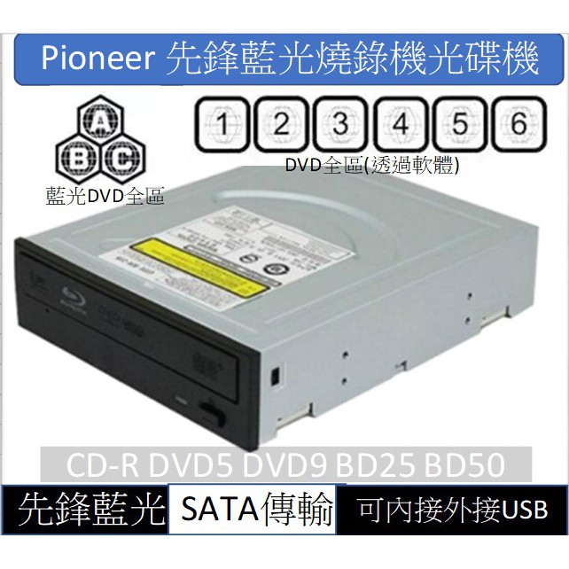 小豬馻 先鋒藍光燒錄機光碟機可燒錄可播dvd影片可播教學影片可播藍光影片 蝦皮購物