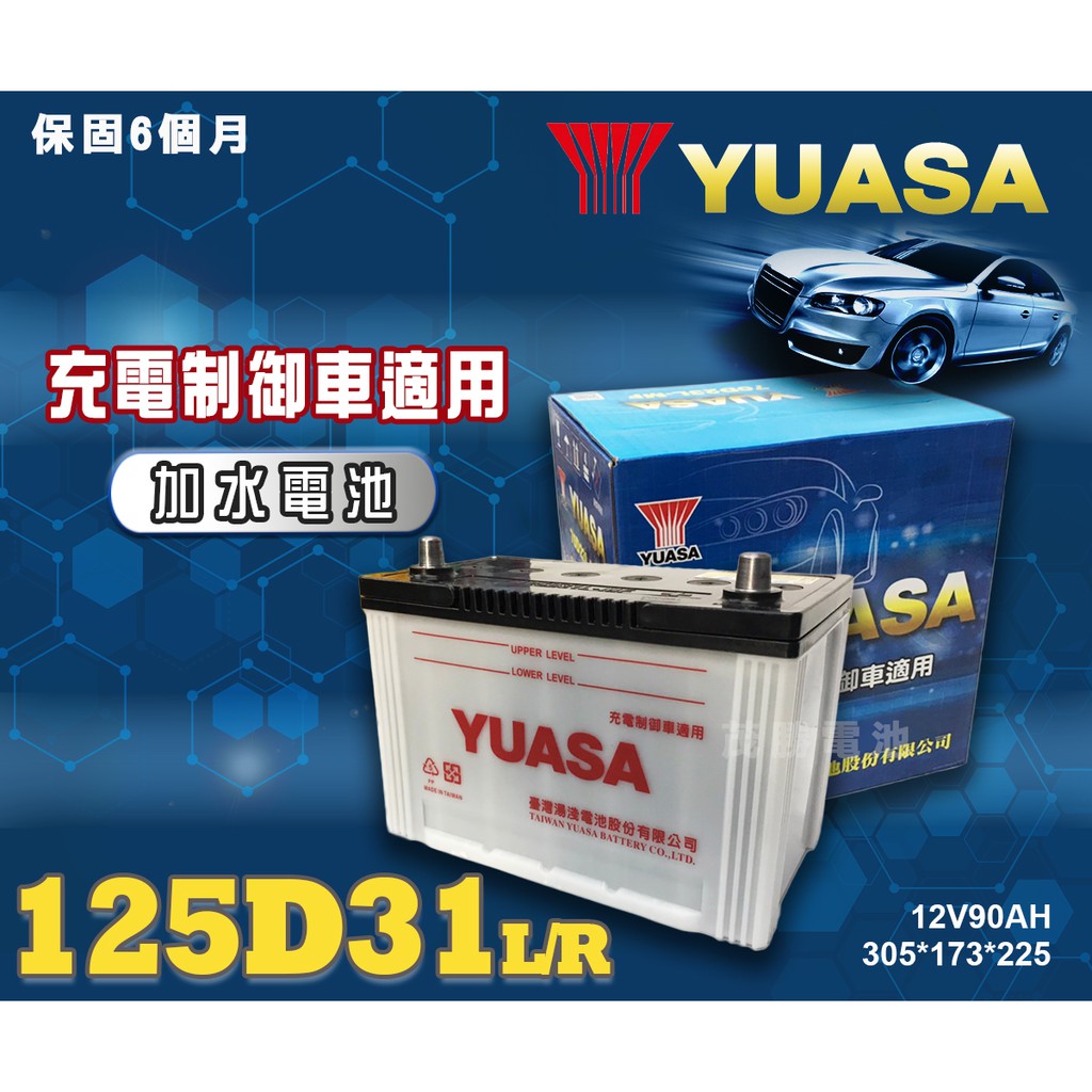 【茂勝電池】YUASA 湯淺 125D31L 125D31R 日規 加水 充電制御 Rodeo ISUZU 五十鈴 適用