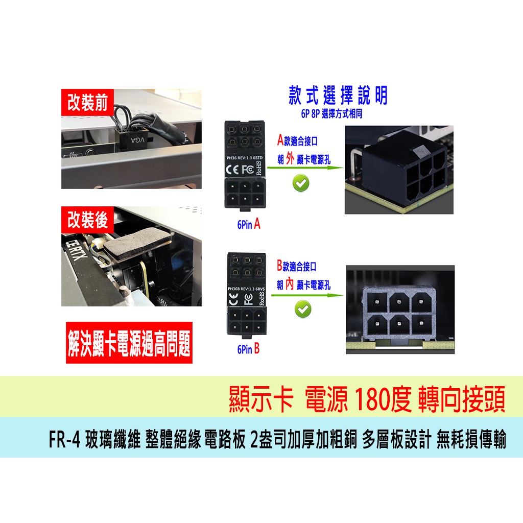 顯示卡 顯卡GPU VGA 6P 8P 電源接頭 電源轉向180度轉向 轉90度角 降低供電線材高度 ITX 組裝必備