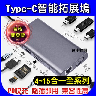 【快速出貨】Type C 轉接頭 Hub 擴展器 Macbook轉接頭 PD USB 轉接器 擴展塢 HDMI 網路