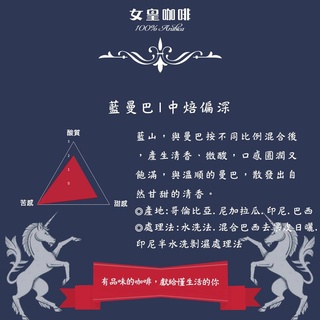 【女皇咖啡】藍曼巴咖啡 阿拉比卡咖啡豆一磅 新鮮烘焙 中稍深焙