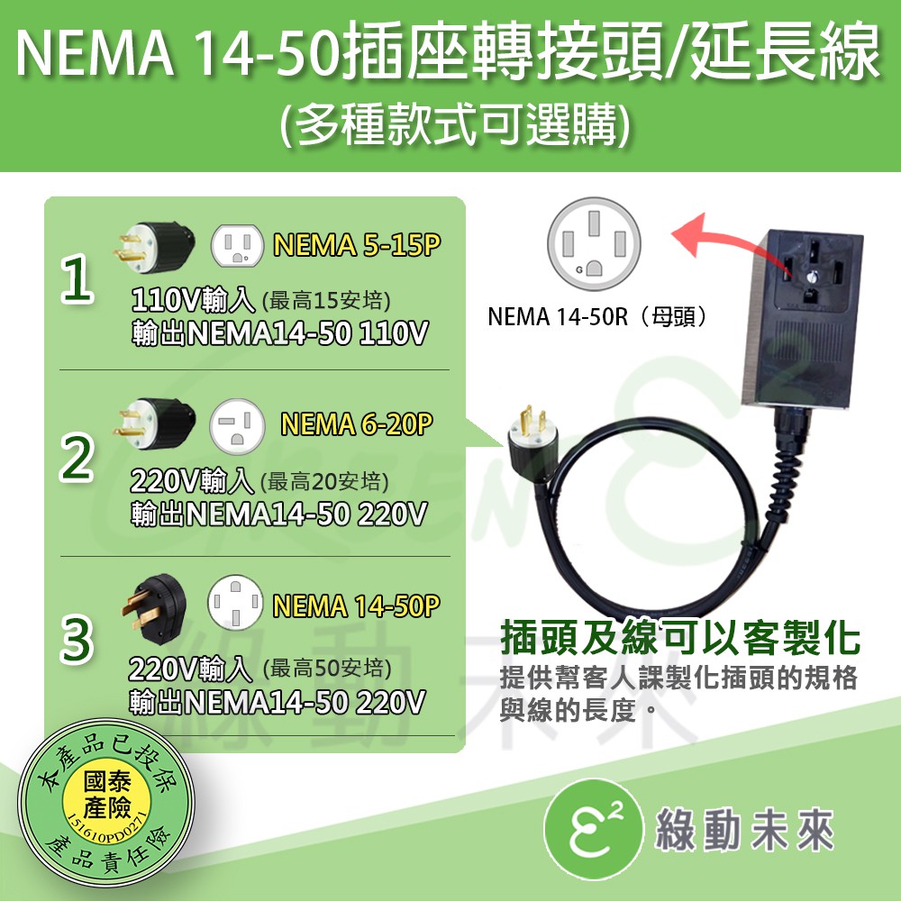 6-20冷氣頭 5-15家用頭 轉換頭 NEMA 14-50R 插座 電動車 電動汽車