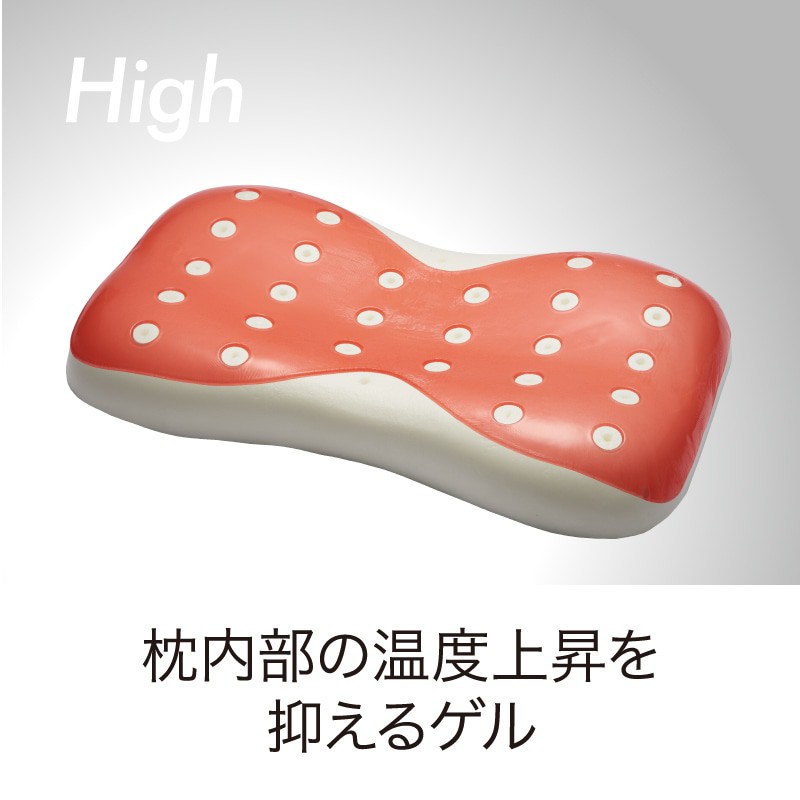 今季一番 西川リビング AIR 4D High 枕 - abacus-rh.com