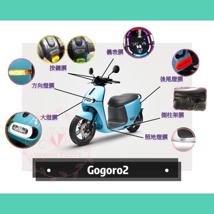 GOGORO 2 Gogoro2 全系列適用 犀牛皮 儀表 螢幕 側柱 方向燈 大燈 後煞車燈 照地燈 保護貼 保護膜