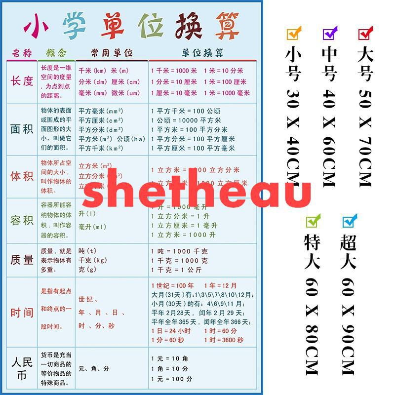 熱銷 小學單位換算表數學單位換算公式數學學習掛圖墻貼常用換算表 蝦皮購物