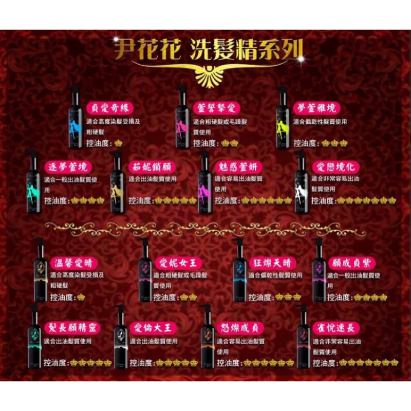 尹花花洗髮精 Ptt與dcard推薦網拍商品 2021年12月 飛比價格